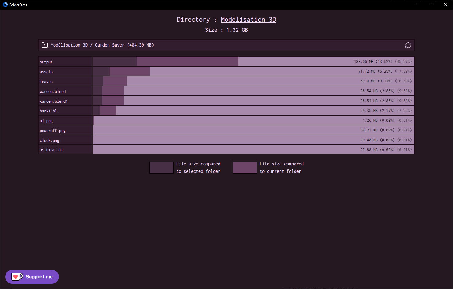 FolderStats